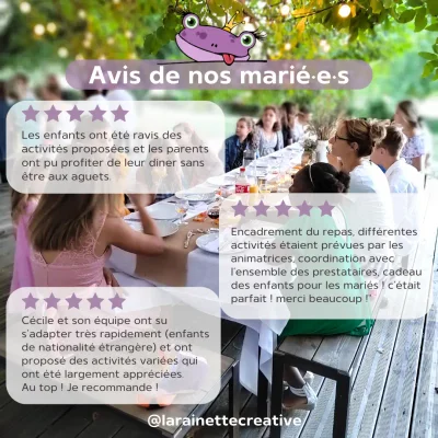 La Rainette Créative - Photo 1