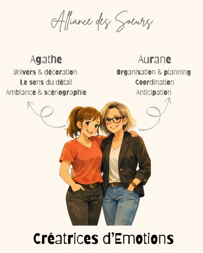 Alliance des Soeurs - Photo 2